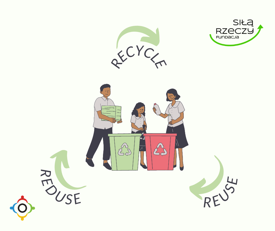 Read more about the article Zero waste – czyli jak żyć?